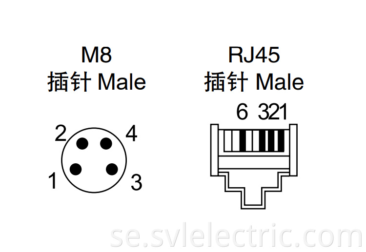 M8 4 pin connector cable
